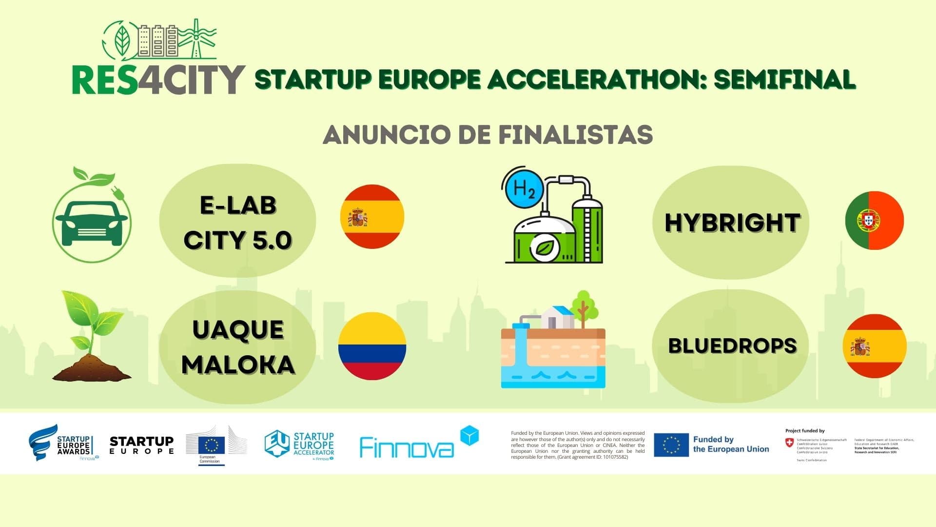 El RES4CITY STARTUP EUROPE ACCELERATHON desvela a sus cuatro finalistas que lucharán por el premio final