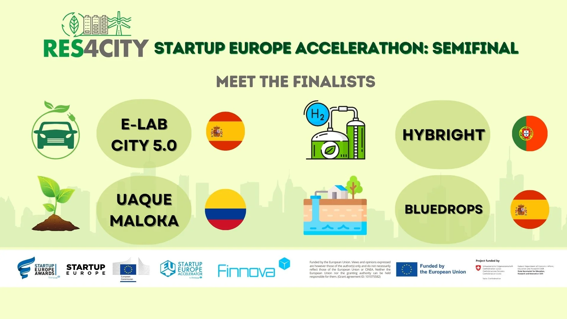 RES4CITY STARTUP EUROPE ACCELERATHON reveals its four finalists who will fight for the final award