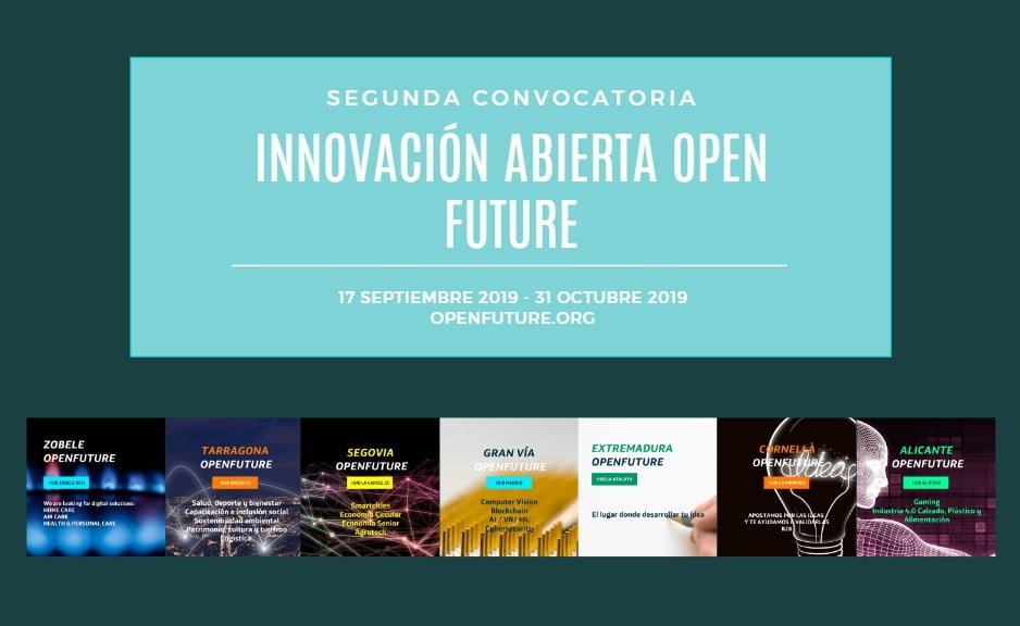 Segunda convocatoria de innovación Open Future 2019