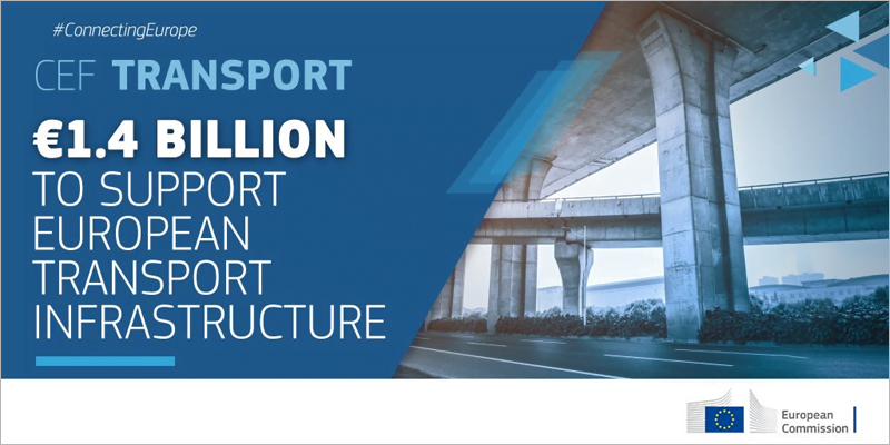 La Agencia Ejecutiva de Innovación y Redes (INEA) lanza una convocatoria para proyectos de transporte sostenible