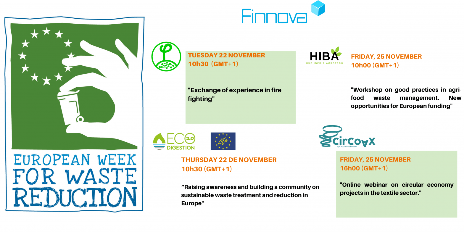Finnova support the European Week for Waste Reduction with diverse events
