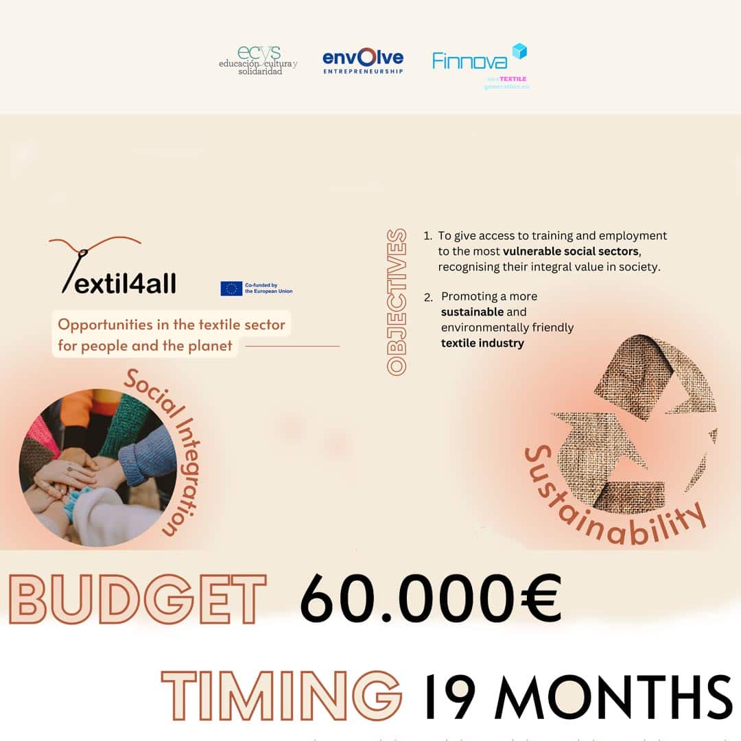 Finnova participa en el proyecto europeo TEXTIL4ALL para formar y ofrecer oportunidades laborales en el sector textil a mujeres de Madrid y Tesalónica