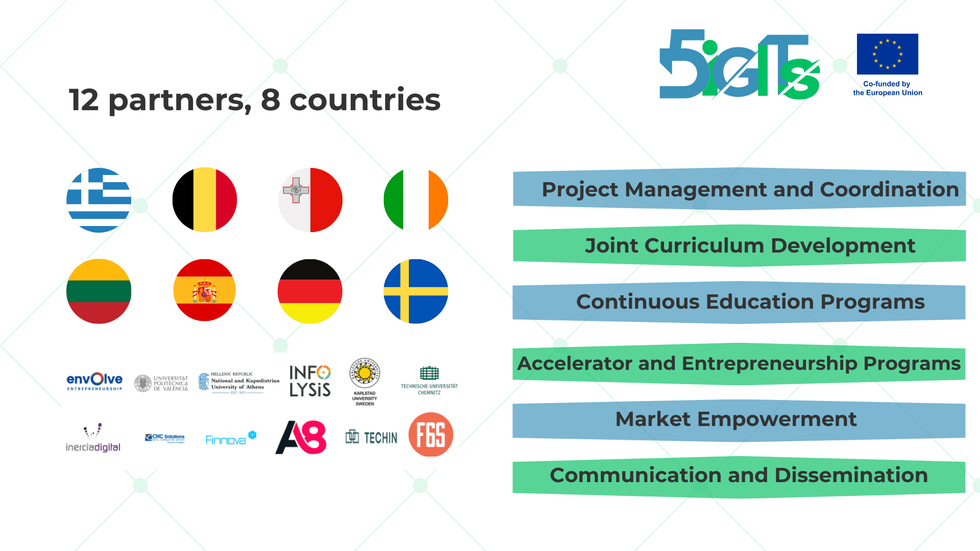 12 members from 8 countries form the 5G-DiGITs Alliance consortium