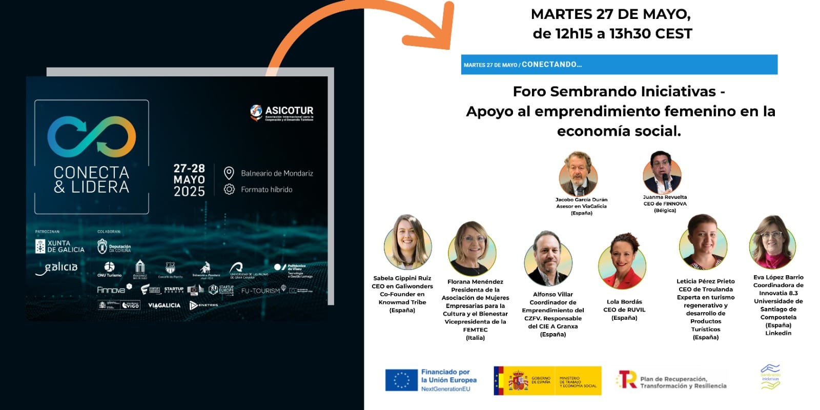 El proyecto Sembrando Iniciativas, en el II Congreso sobre Networking y Cooperación Turística, Conecta & Lidera de ASICOTUR